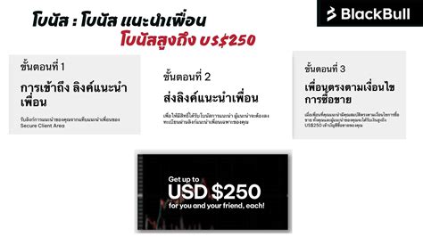 justforex โบนัส|รีวิวเจาะลึก Justmarkets (ข้อมูลใหม่ล่าสุด 2024).